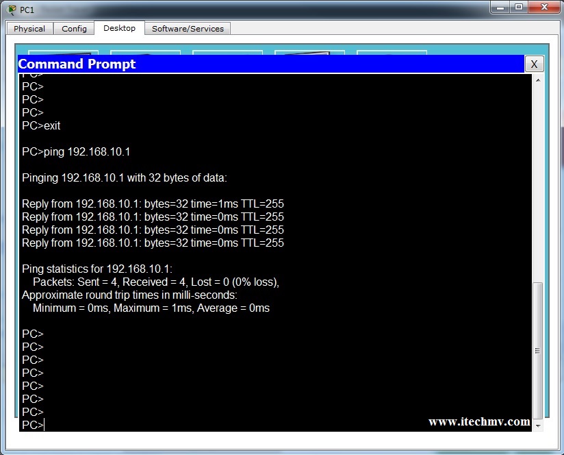 Packet tracer router commands Packet tracer router commands